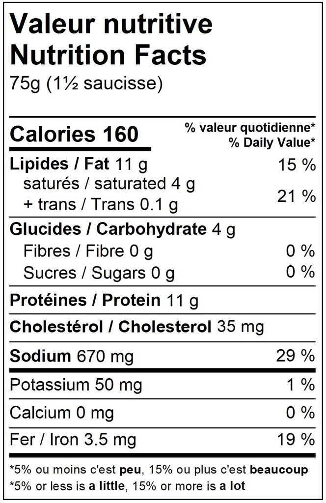 Petites Saucisses À Déjeuner congelé