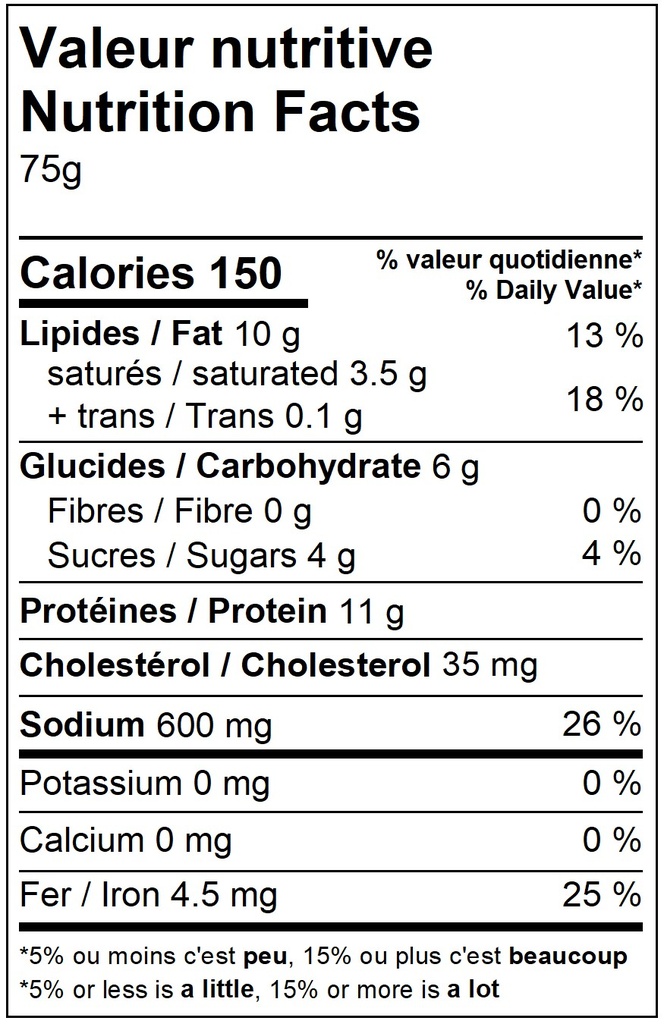 Grosses saucisses Chipotle et Érable Préemballé 6x4un