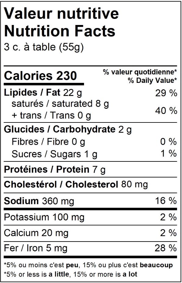 Paté de Foie